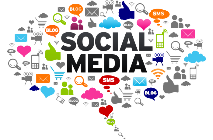 Social media Marketing